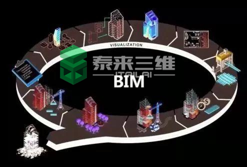 三维激光扫描技术与BIM的结合应用