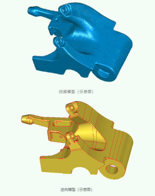 三维扫描技术在汽车行业中的应用