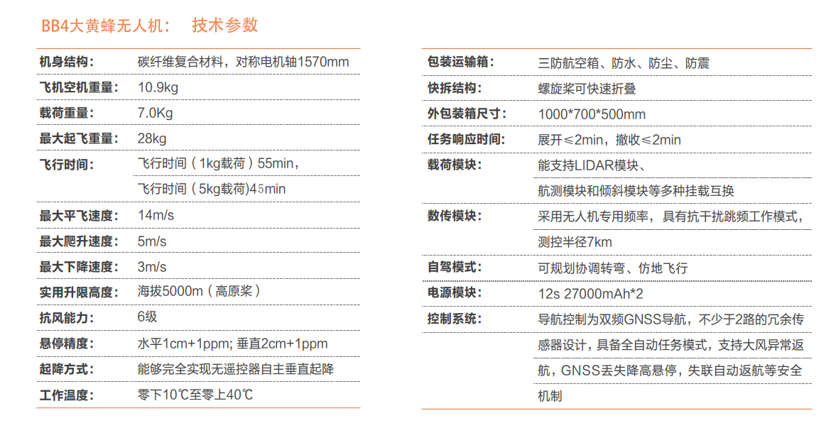 大黄蜂技术参数新的.jpg