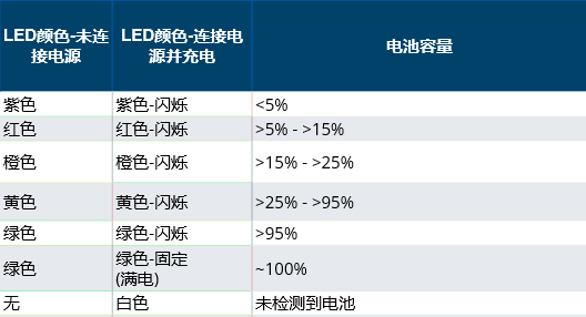 新品图5电池.png