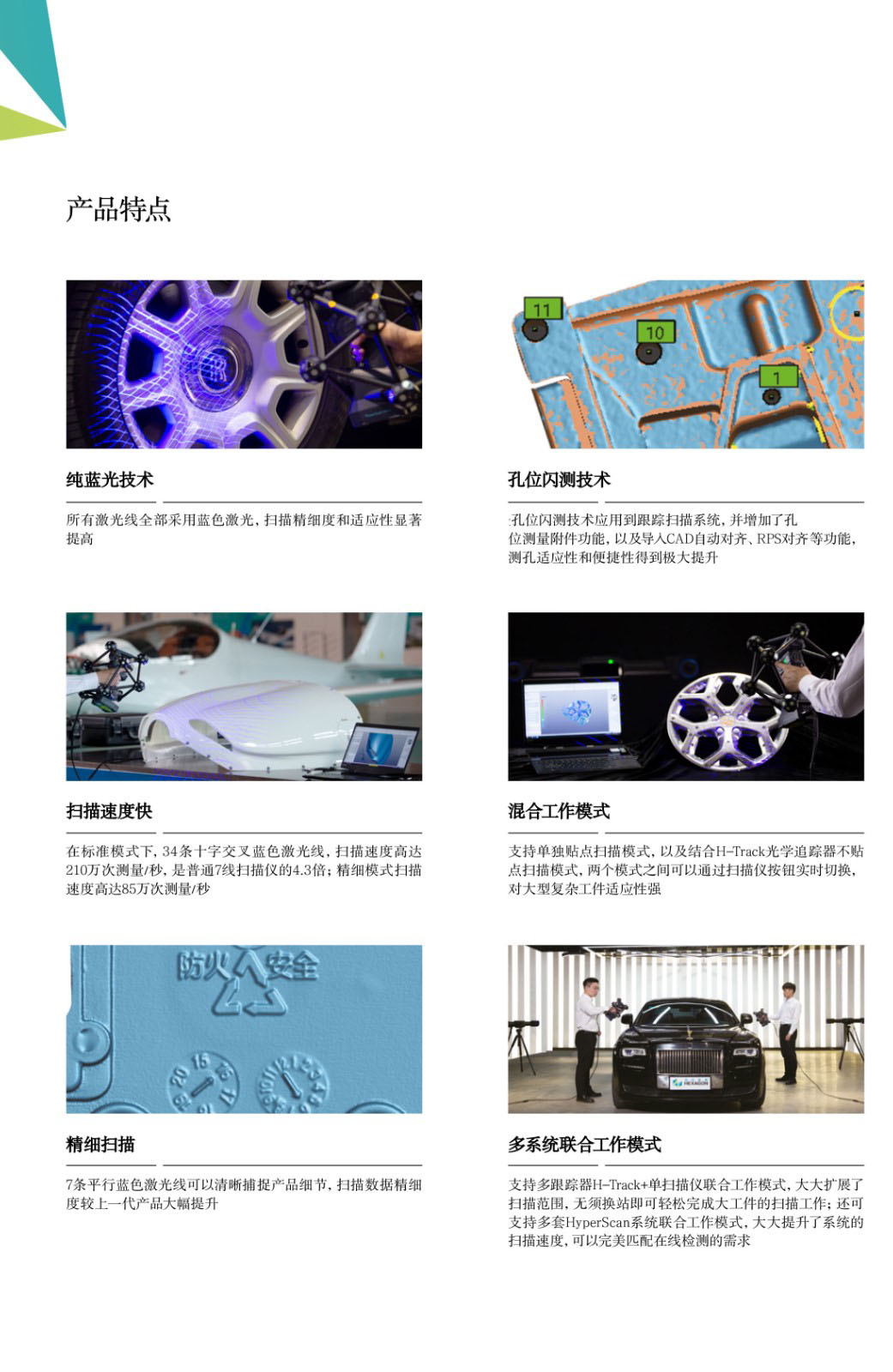 HYPERSCAN新的.jpg