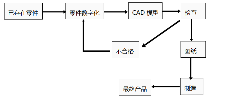 实施流程.jpg