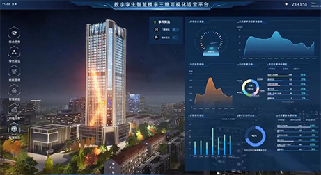 泰来三维|数字孪生 三维扫描助力城市智慧楼宇可视化发展