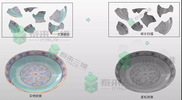 文物碎片模型.jpg